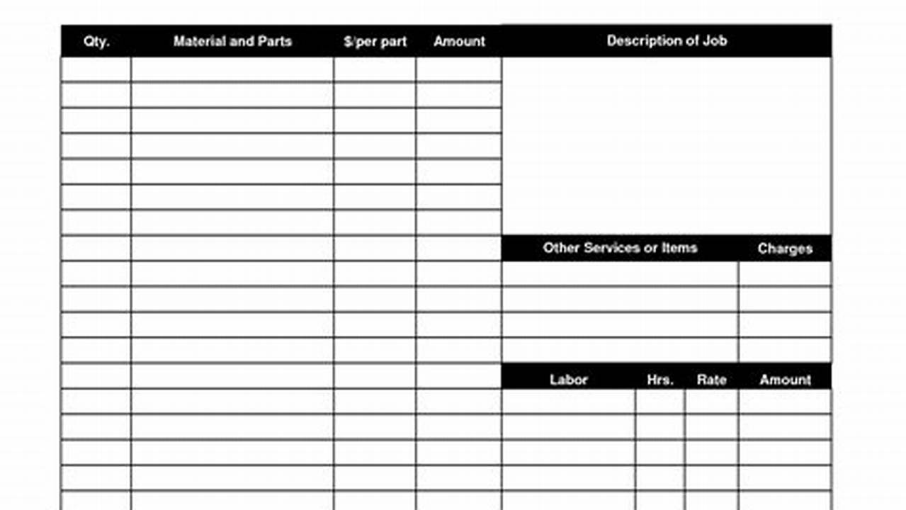 Blank Work Order Invoice: A Comprehensive Guide