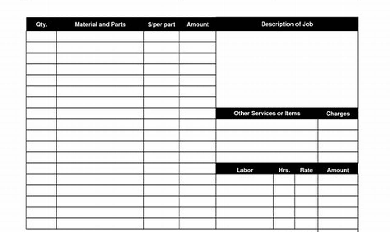 Blank Work Order Invoice: A Comprehensive Guide
