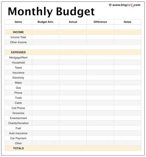 Blank Budget Template Excel