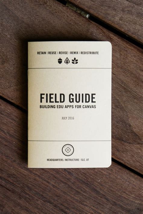 Blank Field Guide Template