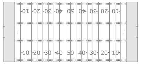 blank football field grid