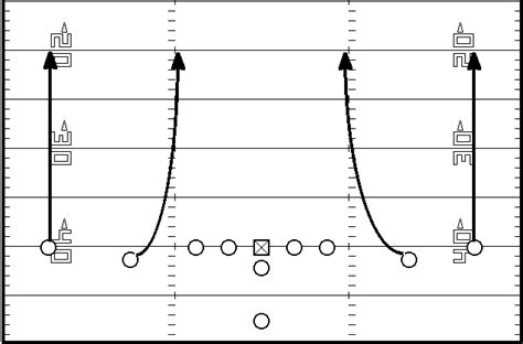 blank football play diagram template