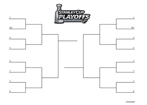 blank nhl playoff bracket printable 2023 free