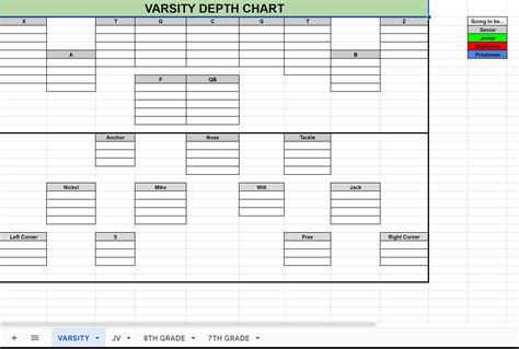 blank printable football depth chart