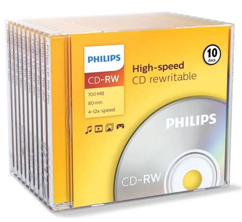 Blank Rewritable Discs