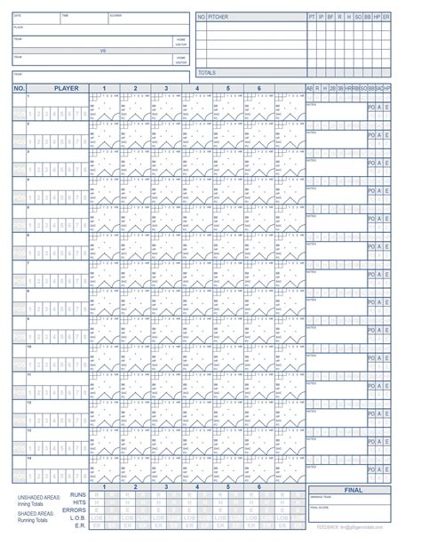 Blank Score Sheet For Baseball Printable