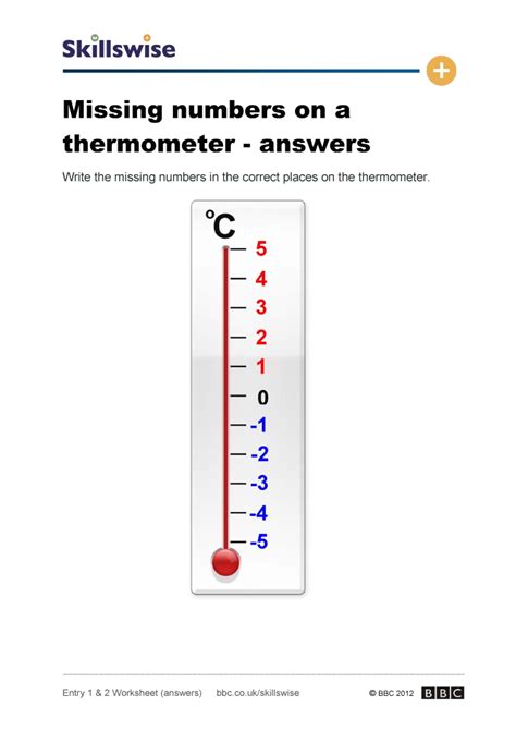 Blank Thermometer With Negative Numbers