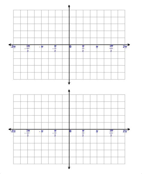 Blank Trig Function Graph Paper