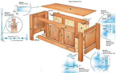 Blanket Box Plans