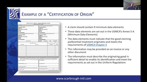 Blanket Certificate Meaning