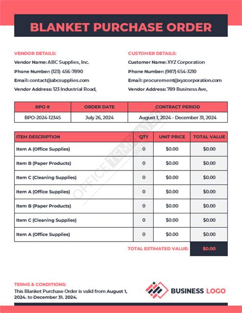 Blanket Delivery Order