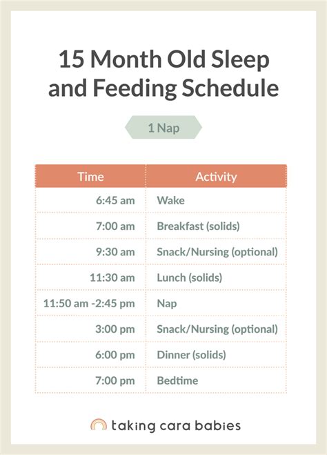 Blanket For 15 Month Old