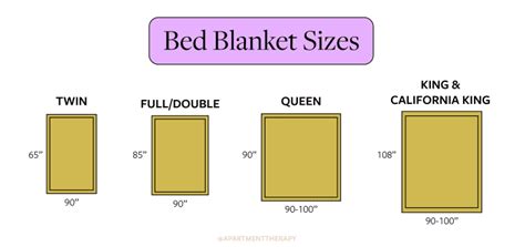 Blanket Size Bed Cover