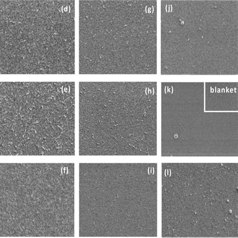 Blanket Wafer Definition
