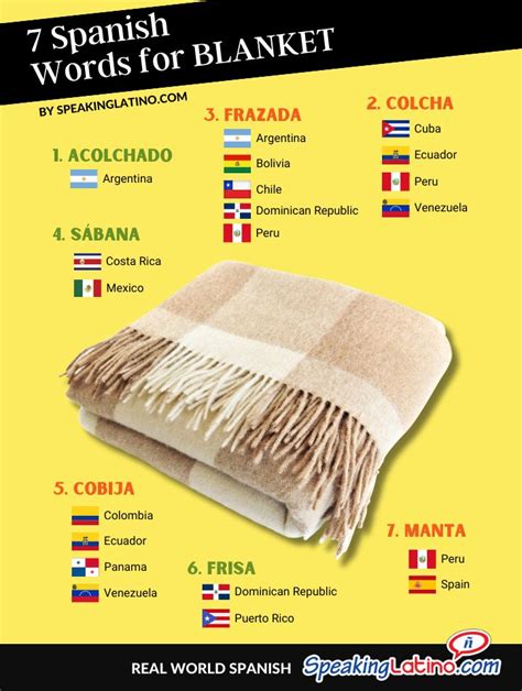 Blankets In Spanish