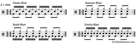 Blast Beat Drum Beat