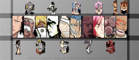 Bleach all espada numbers