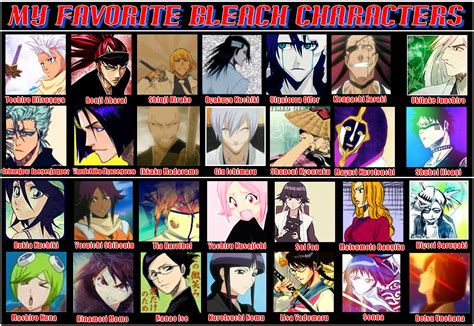 Bleach character names list