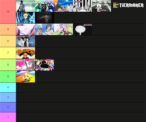 Bleach list of openings