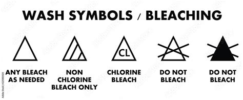 Bleach Safe Symbol