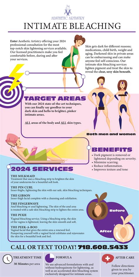 Bleaching For Intimate Areas