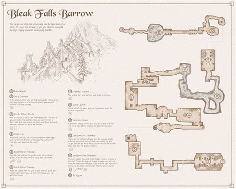 Bleak Falls Barrow Map Onlyfans Leaked #d2c