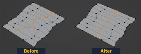 Blender Add Axis