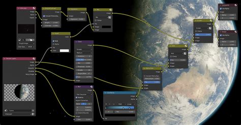 Blender Background Image Compositing