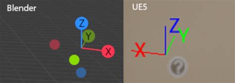 blender change axis position
