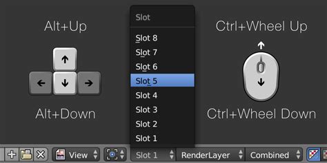 blender change slot shortcut