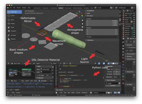 Blender Code Base