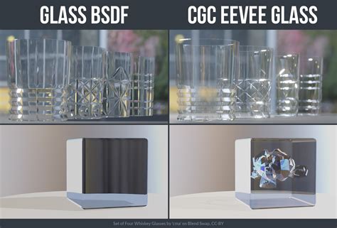 Blender Eevee Glass Transparency