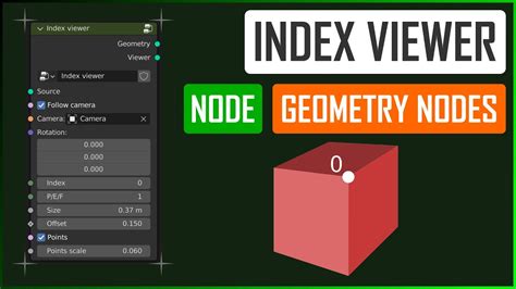 Blender Geometry Index