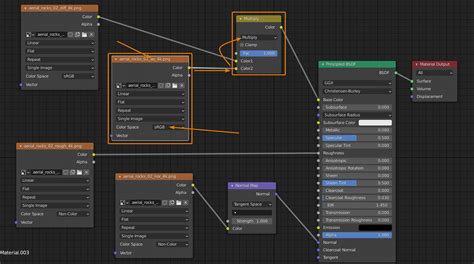 Blender How To Set Diffuse