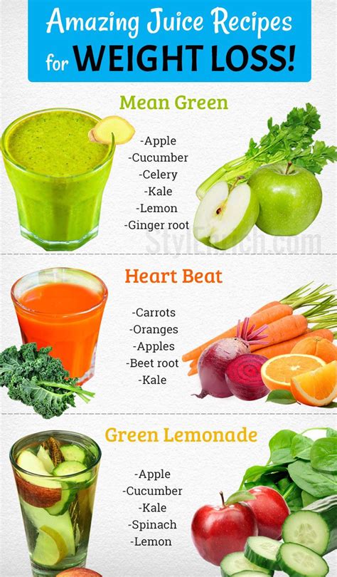 blender juice recipes for weight loss