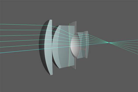 Blender Lens Simulation