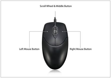 Blender Mac Mouse Controls