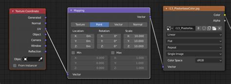 blender scale image texture node
