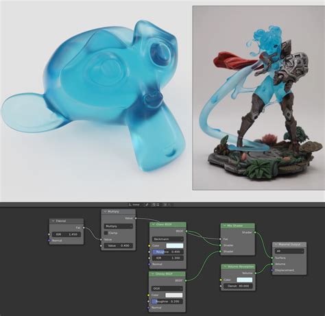 Blender Slime Shader