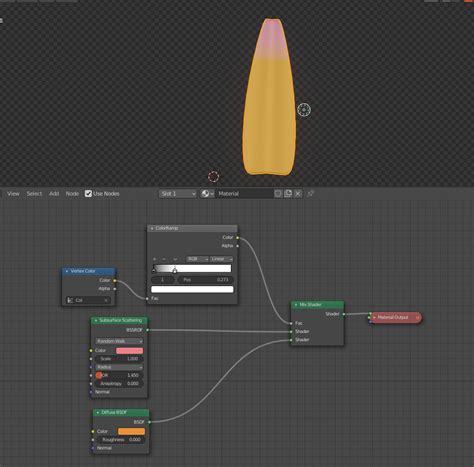 Blender Subsurface Explained