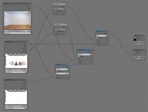 Blender White Pixels In Render