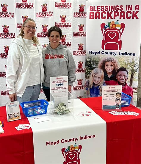 Blessings In A Backpack Floyd County