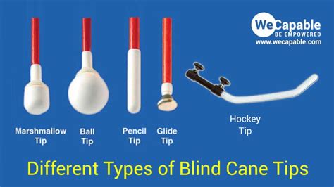 Blind Cane Tips