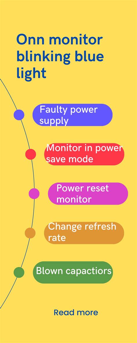 Blinking Blue Light Upper Left Corner