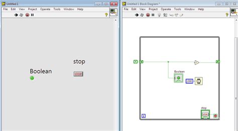 Blinking Led In Labview