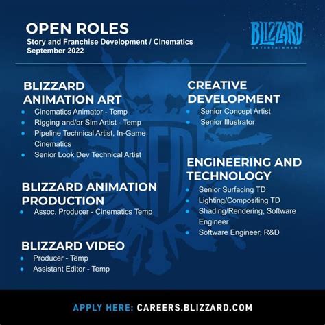 blizzard entertainment hiring