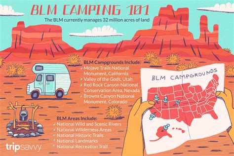 blm camping maps