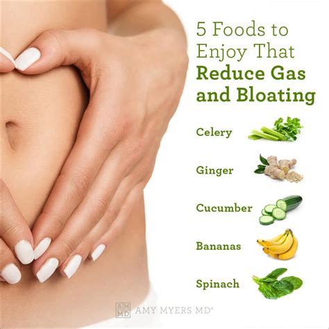 Bloating and Gas