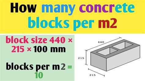 Block Bricks Per M2