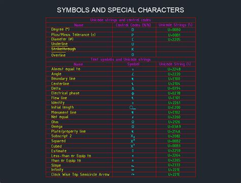 Block Character Symbol